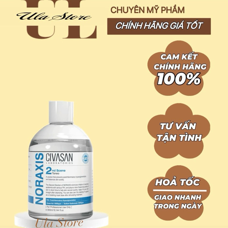 NORAXIS FIRST SCENE & CIVASAN TONER