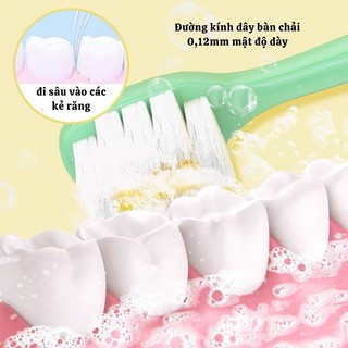 Bàn Chải Đánh Răng Trẻ Em Hình Khủng Long Hoạt Hình Siêu Mềm | Đầu Nhỏ Set 2 Cái Cho Bé 3-12 Tuổi