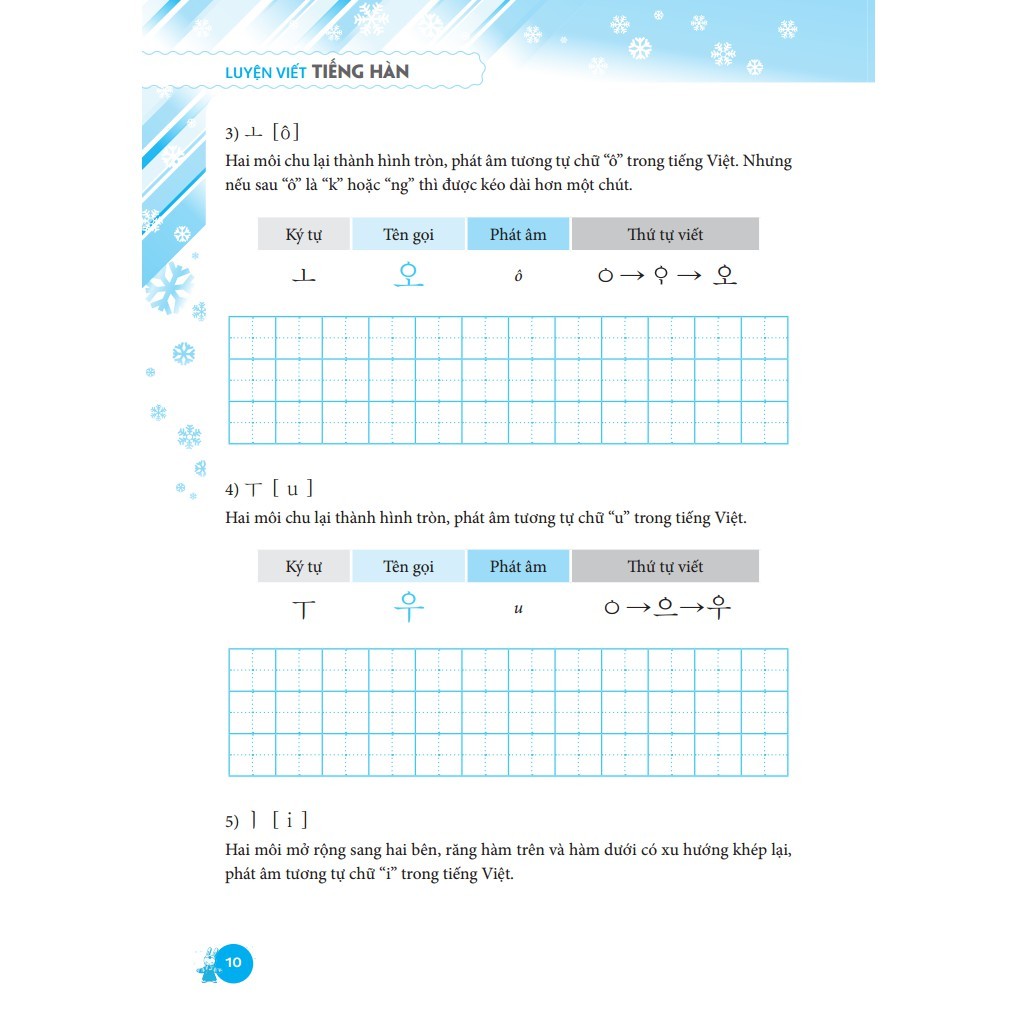 Sách - Luyện Viết Tiếng Hàn (bìa mềm)
