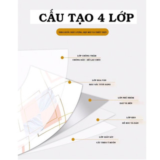 Giấy Decal dán bếp, dán tường, dán bàn tủ khổ rộng 60cm chống dầu mỡ chịu nhiệt độ cao, tráng nhôm QD025