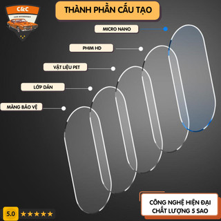 Miếng dán gương ô tô chống bám nước, sương mù. Tấm dán nano cho kính chiếu hậu xe hơi chống sương