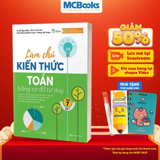Sách - Làm chủ kiến thức Toán bằng sơ đồ tư duy – Lớp 7 tập 1