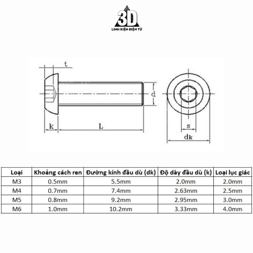10 con Bulong lục giác M5 ĐẦU DÙ chiều dài tuỳ chọn dành cho máy in 3D ...