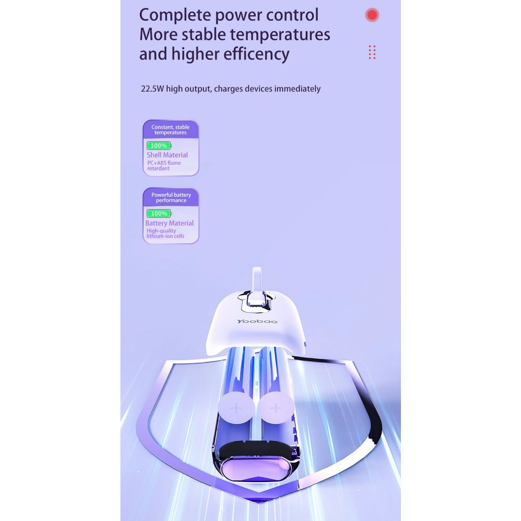 Ảnh Sạc dự phòng Yoobao LK11 10000mAh 22,5W | Màn hình LED | Tích hợp cáp sạc Type C & Lightning | Bảo hành 12 tháng 4
