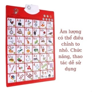 Bảng chữ cái và chữ số tiếng Việt điện tử nói treo tường cho bé