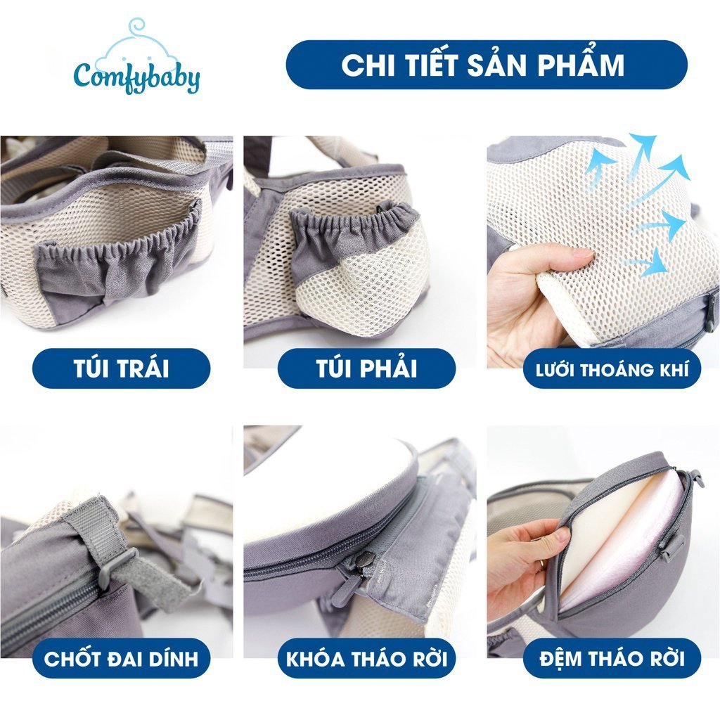Ảnh Địu Ngồi Em Bé 4 Tư Thế trợ lực chống gù siêu thoáng, mềm mại ComfyBaby 906 Kèm Túi Cao Cấp 4