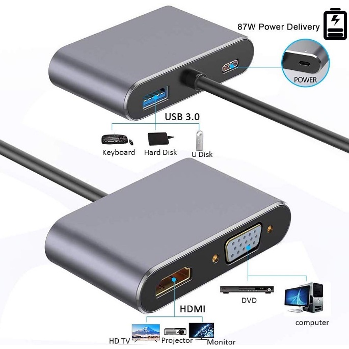 Hub Type-C sang HDMI, VGA, USB, PD độ phân giải 4K cho laptop macbook | BigBuy360 - bigbuy360.vn