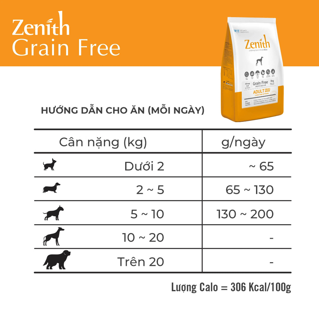 Thức Ăn Hạt Mềm Zenith Cao Cấp Cho Chó Trưởng Thành - Hỗ Trợ Tiêu Hoá