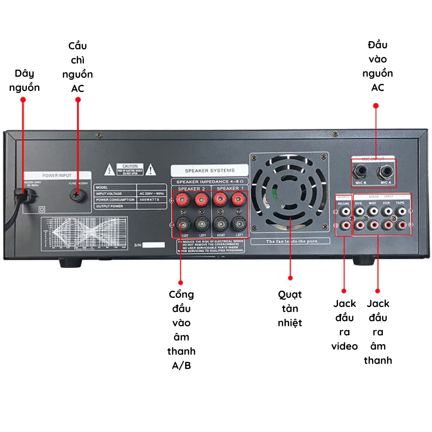 Đẩy liền vang karaoke Gunssi AV 1500 1000W - Âm ly karaoke gia đình công suất khủng, hát karaoke, nghe nhạc chất