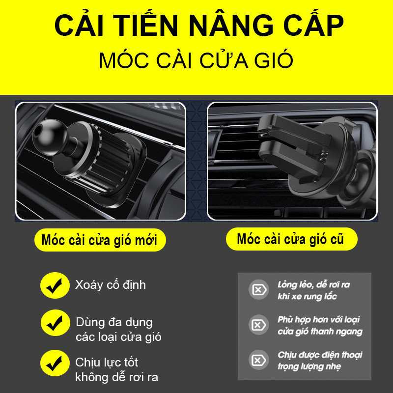 Giá đỡ điện thoại trên ô tô cao cấp, kẹp gắn cửa khe gió điều hoà xoay 360 nhỏ gọn tiện lợi cho xe