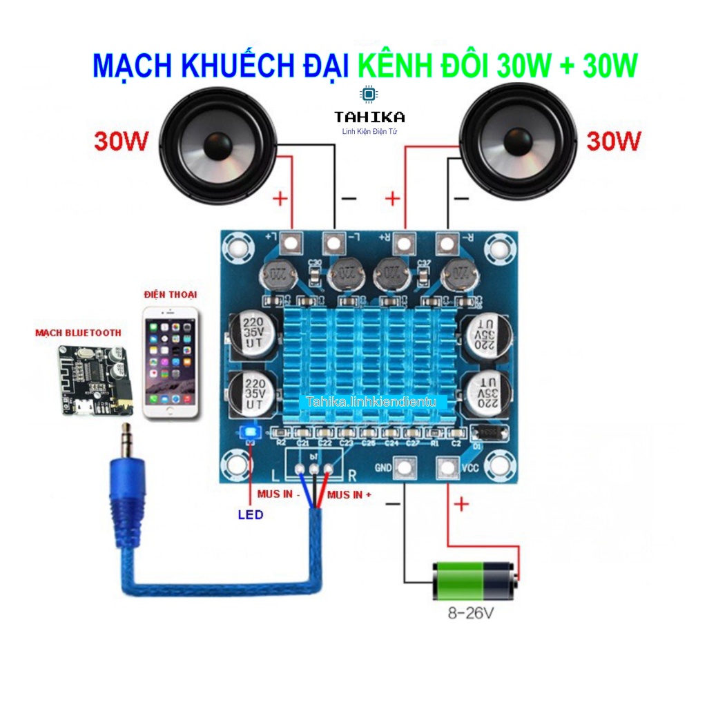 Mạch khuếch đại công suất âm thanh kỹ thuật số TPA3110 XH-A232 30W+30W ...