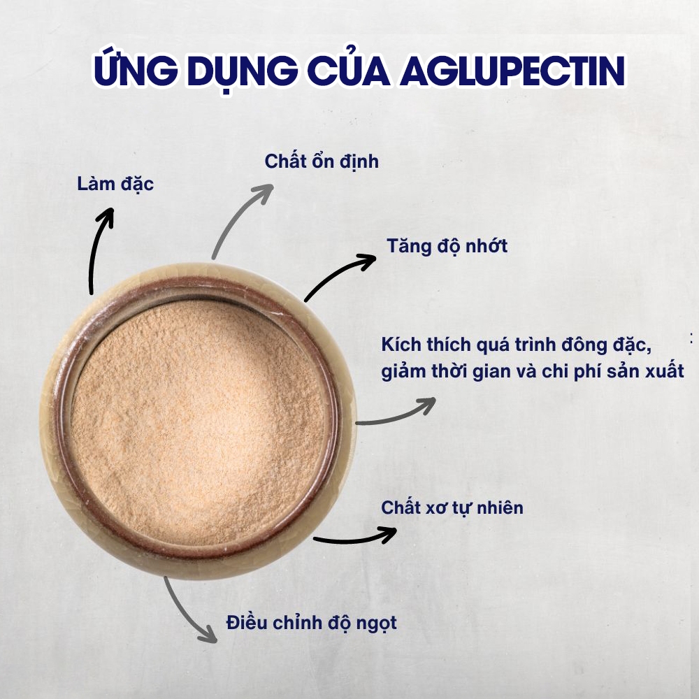 Aglupectin_Chất ổn định làm kẹo dẻo, Mứt, Sữa chua... - Xuất xứ Ý