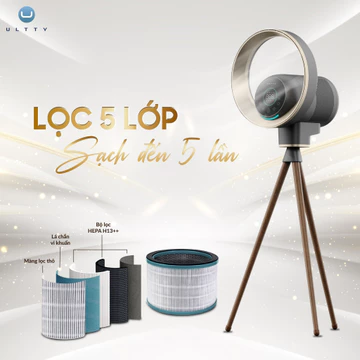 Máy Lọc Không Khí Khử Khuẩn U ULTTY BB, Quạt Không Cánh U ULTTY BB, Nhập Đức, BH 24 Tháng, bepduc_99