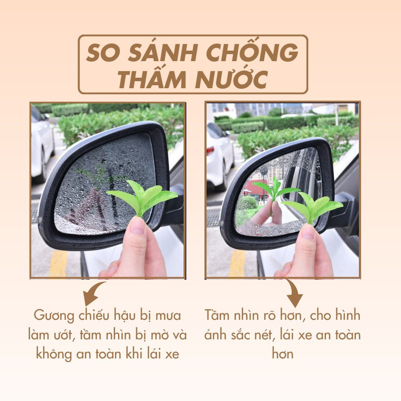 Bộ 4 Miếng Dán Chống Nước Mưa Gương Chiếu Hậu Hoặc Kính Lái Xe Ô Tô - Hàng Cao Cấp Loại I Chống Nước Tuyệt Đối