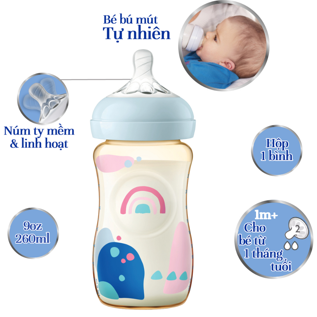 Ảnh Philips Avent Bình sữa PPSU thiết kế tự nhiên Hộp 1 bình SCF581/10 SCF582/10 SCF583/10 3