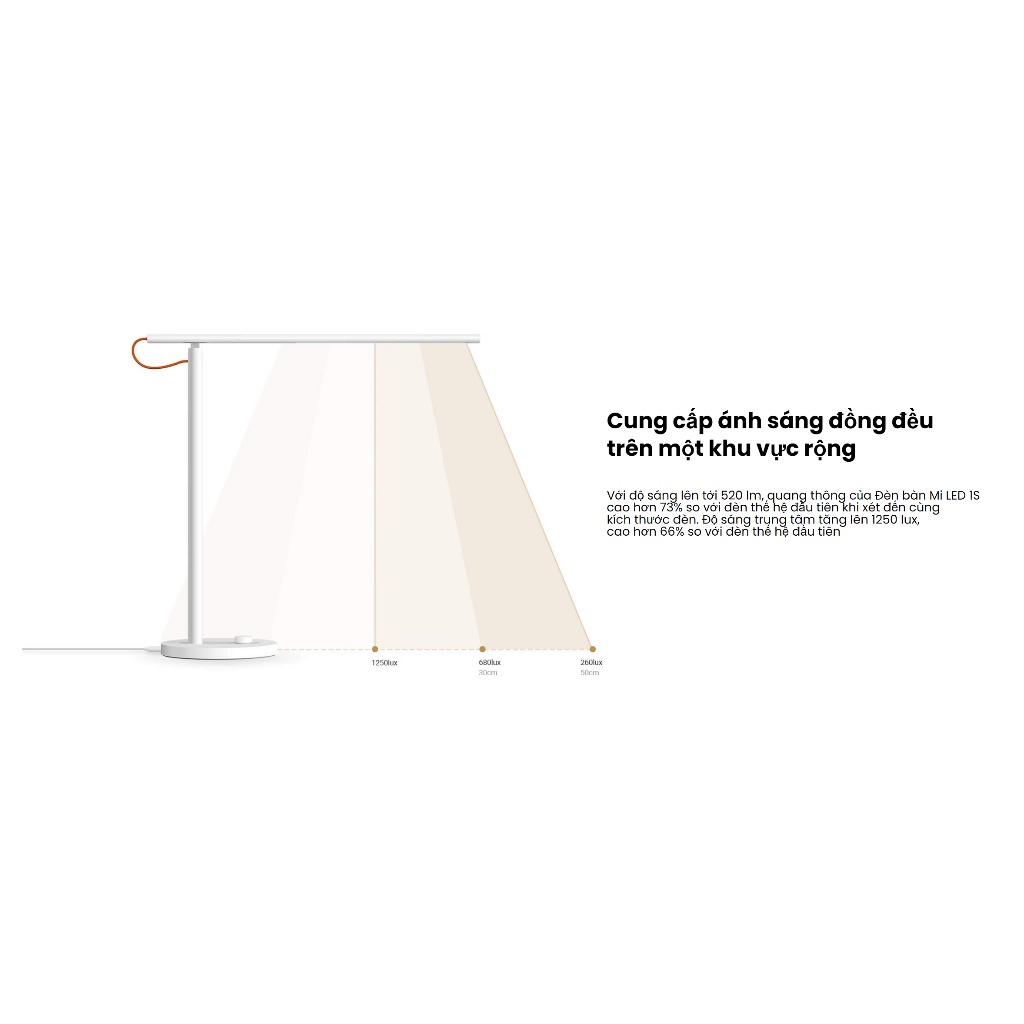 Đèn bàn Xiaomi Led Desk Lamp 1S Nhiệt độ màu 2600K-5000K 9W Kết nối App, Quang thông 520lm - Hàng chính hãng | BigBuy360 - bigbuy360.vn