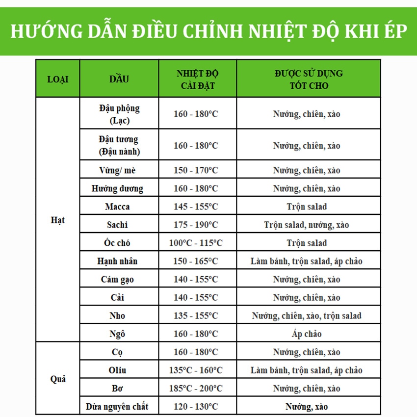 Product image Máy ép dầu thực vật chuyên dụng, dùng trong gia đình. Thương hiệu Mỹ cao cấp Septree 4