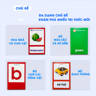 Bộ Thẻ học thông minh❤ Flashcard ❤ In tên bé, tên trường lên thẻ, 7 chủ đề lựa chọn