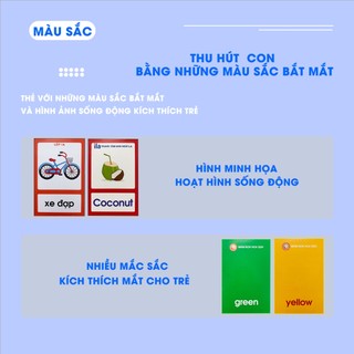 Bộ Thẻ học thông minh❤ Flashcard ❤ In tên bé, tên trường lên thẻ, 7 chủ đề lựa chọn