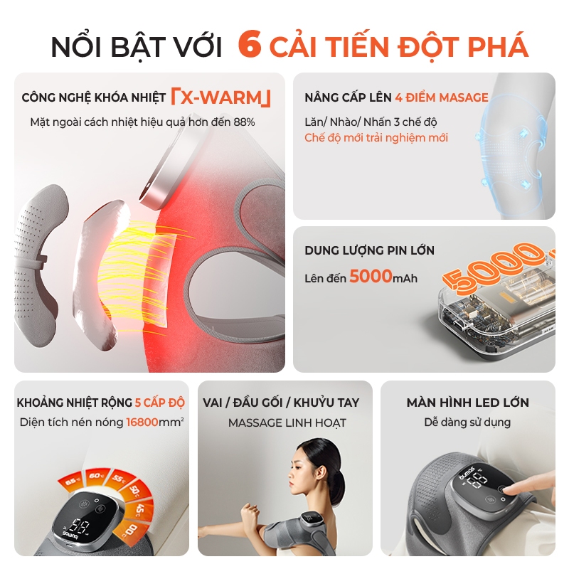 Ảnh Máy Massage Đầu Gối BUMAS M6 Pro - Nâng Cấp Giữ Ấm - Massage Mạnh Mẽ Hơn - Thời Gian Sử Dụng Lâu Hơn 1