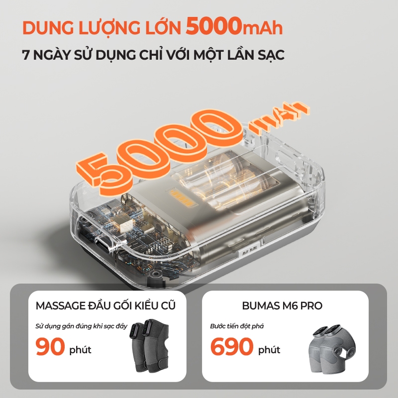 Ảnh Máy Massage Đầu Gối BUMAS M6 Pro - Nâng Cấp Giữ Ấm - Massage Mạnh Mẽ Hơn - Thời Gian Sử Dụng Lâu Hơn 3