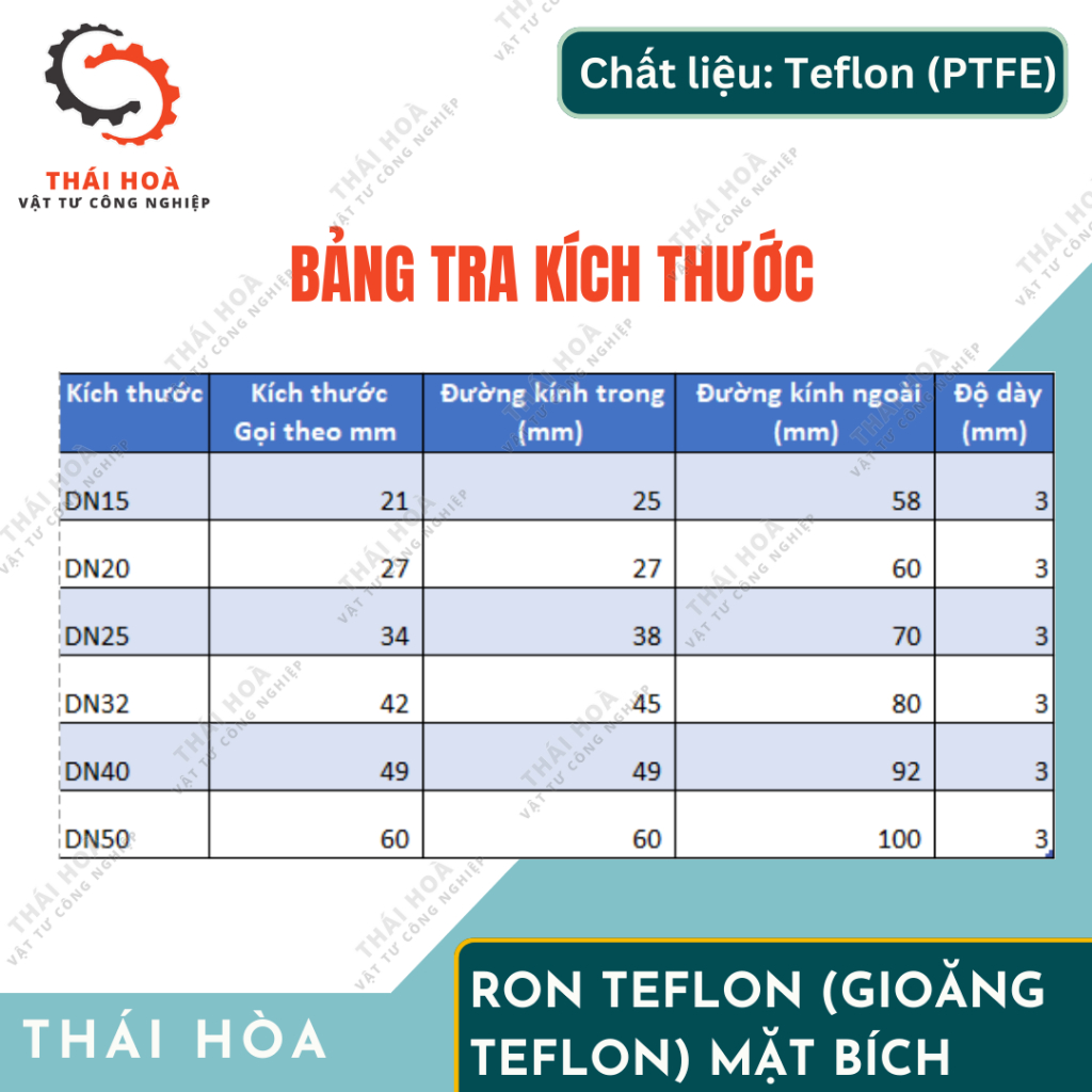 Ron TEFLON mặt bích DN15 DN20 DN25 DN32 DN40 DN50 | Shopee Việt Nam