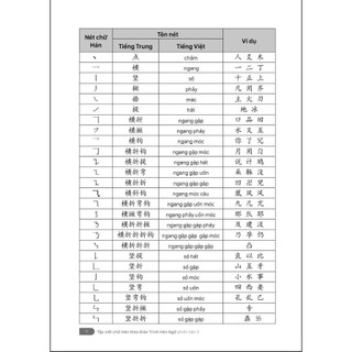 Sách - Tập viết chữ Hán theo giáo trình hán ngữ phiên bản 3