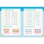 Sách rèn kĩ năng cộng trừ trong phạm vi 10, 20, 100, tính nhanh tính nhẩm dành cho học sinh tiểu học, mầm non - VH