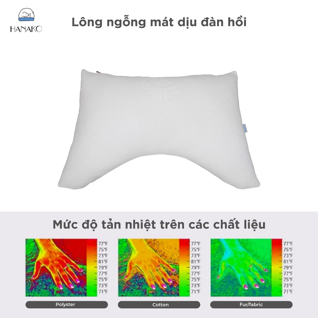 Ảnh Gối cong Pharmedoc bông mút đàn hồi nâng đỡ cổ, giảm đau HANAKO Phong Cách Quý Tộc Châu Âu 3