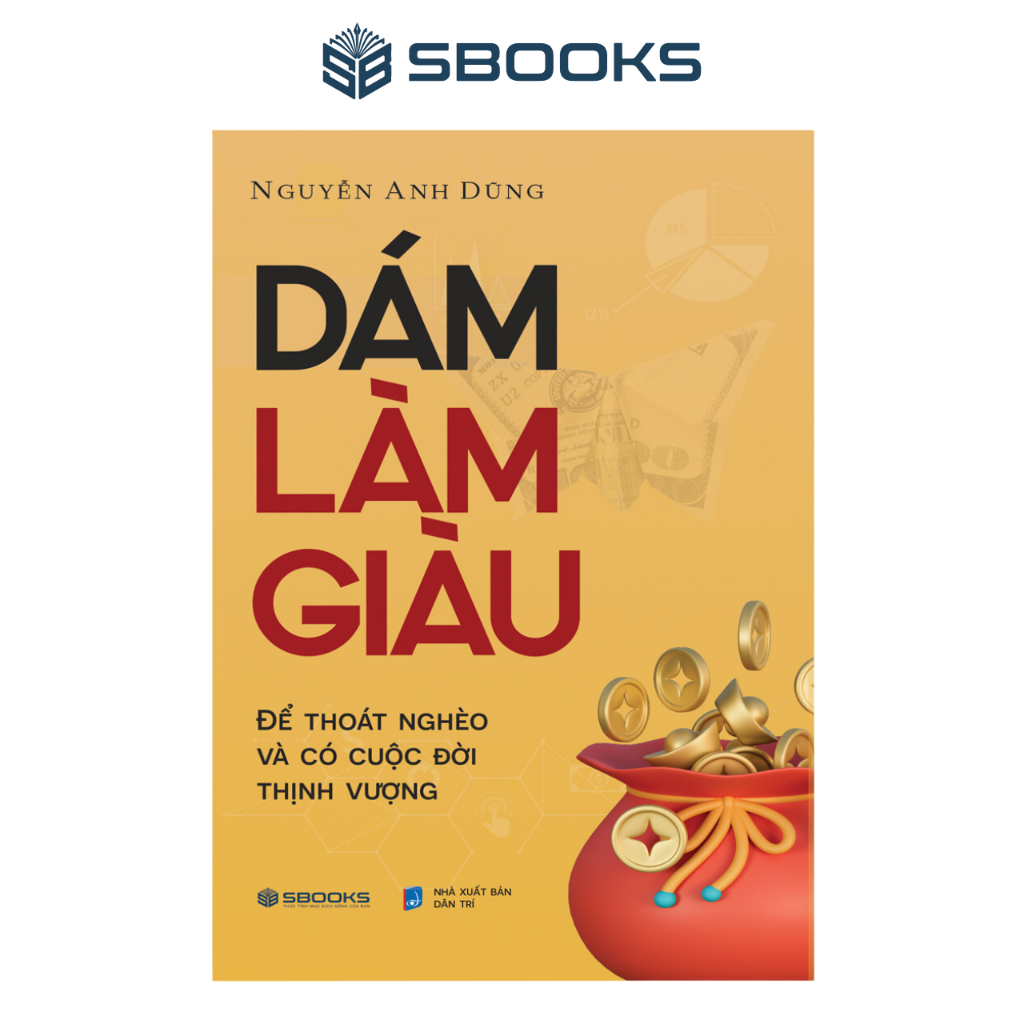 Sách - Combo 2 Cuốn: Dám Làm Giàu + Dám Thất Bại - SBOOKS