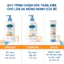 Sữa Tắm Gội Dưỡng Ẩm Dịu Lành Cetaphil Hương Hoa Cúc Hữu Cơ Cho Da Nhạy Cảm Của Bé 400ml - Bibomart