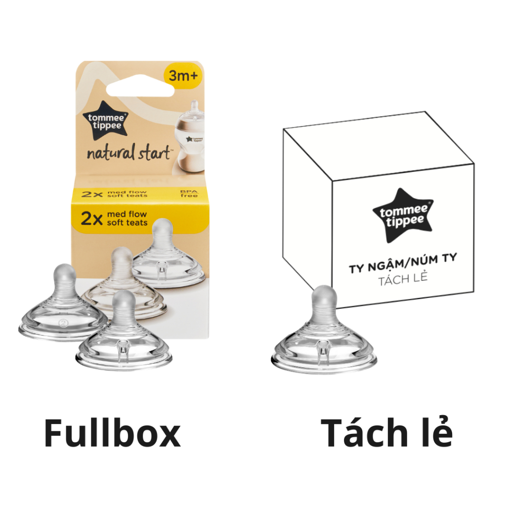 Ảnh Núm Ty Silicon Siêu Mềm Tự Nhiên Cho Bé Tommee Tippee Natural Start Medium Flow 3-6 tháng (Vỉ đôi, tách lẻ) 2