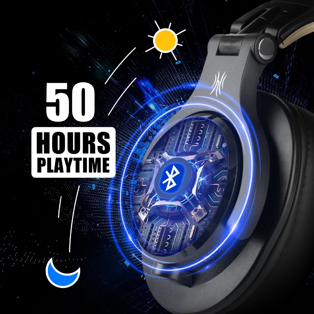 Ảnh Tai nghe Bluetooth Headphone OneOdio A70 | Hàng chính hãng - Fullbox 1