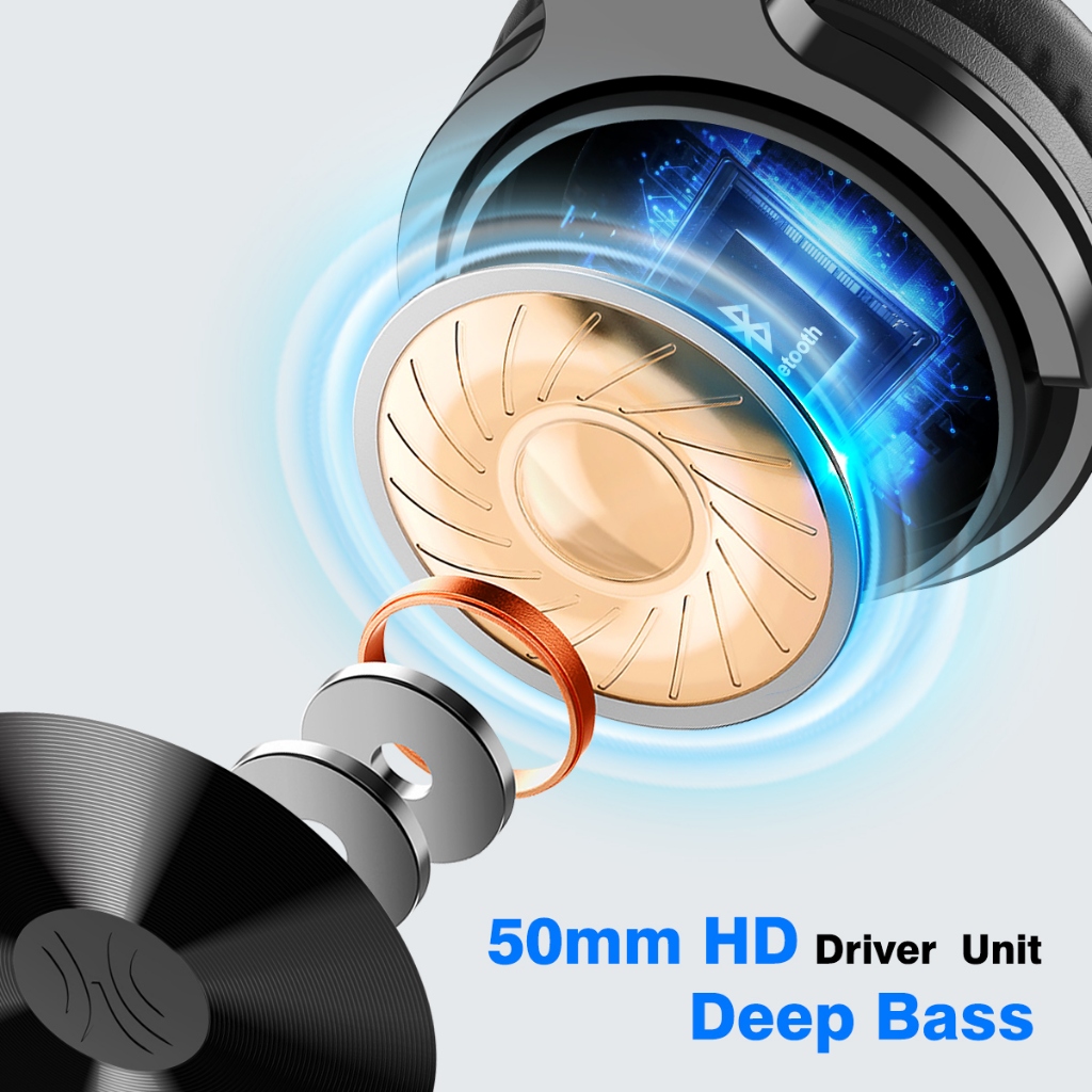 Ảnh Tai Nghe Oneodio Studio Pro C | Hi-Res | Hàng chính hãng - Fullbox 3