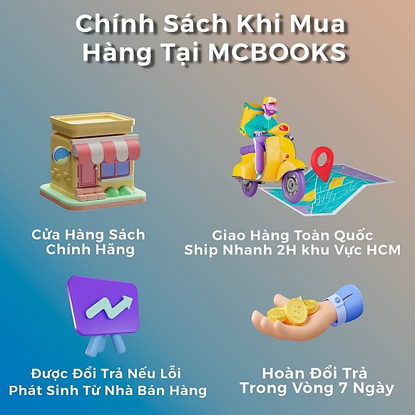 Ảnh Sách - Luyện Nghe Tiếng Hàn Cho Người Mới Bắt Đầu - MCBooks 3