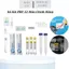 Bộ KIT PRP ACD Mỹ 12 Món (Bộ KIT PRP Tách Huyết Tương Giàu Tiểu Cầu) Dùng Cho Spa, Thẩm Mỹ Viện
