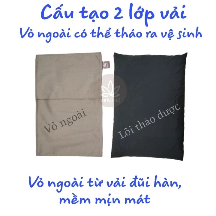 Herbal Compress – 3
