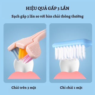 Bàn Chải Đánh Răng 3 Mặt 360 Độ Có Cạo Lưỡi Cho Trẻ Em, Người Lớn – Chữ U Ôm Sát Răng Làm Sạch Nhanh