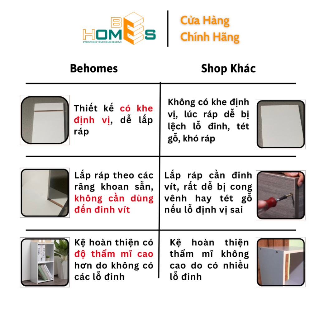 Ảnh Kệ gỗ MDF tổ ong Behomes lắp ráp thông minh không cần đinh vít 3