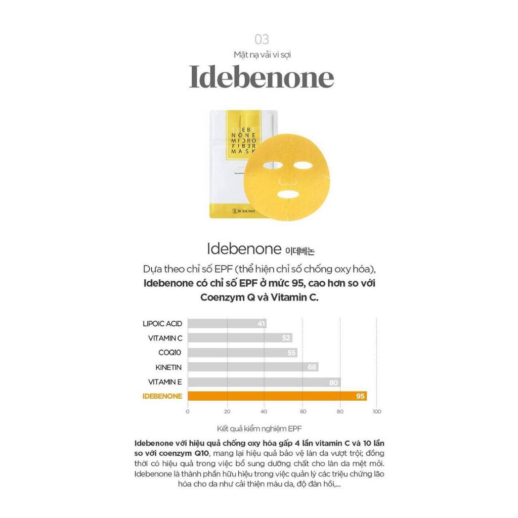 Ảnh Mặt Nạ Vải Vi Sợi Be'Balance IDEBENONE MICRO FIBER MASK 3in1 Làm Đẹp Da 1 hộp 10 miếng 4
