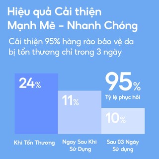 [Lõi thay thế] Kem Dưỡng Ẩm Chuyên Sâu Laneige Water Bank Blue Hyaluronic Intensive Cream 50ml (Da khô )