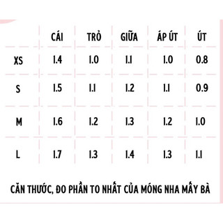 nailbox thiết kế, ( thay đổi form , mẫu & độ dài ib shop), shop có nhận làm mẫu theo yêu cầu khách