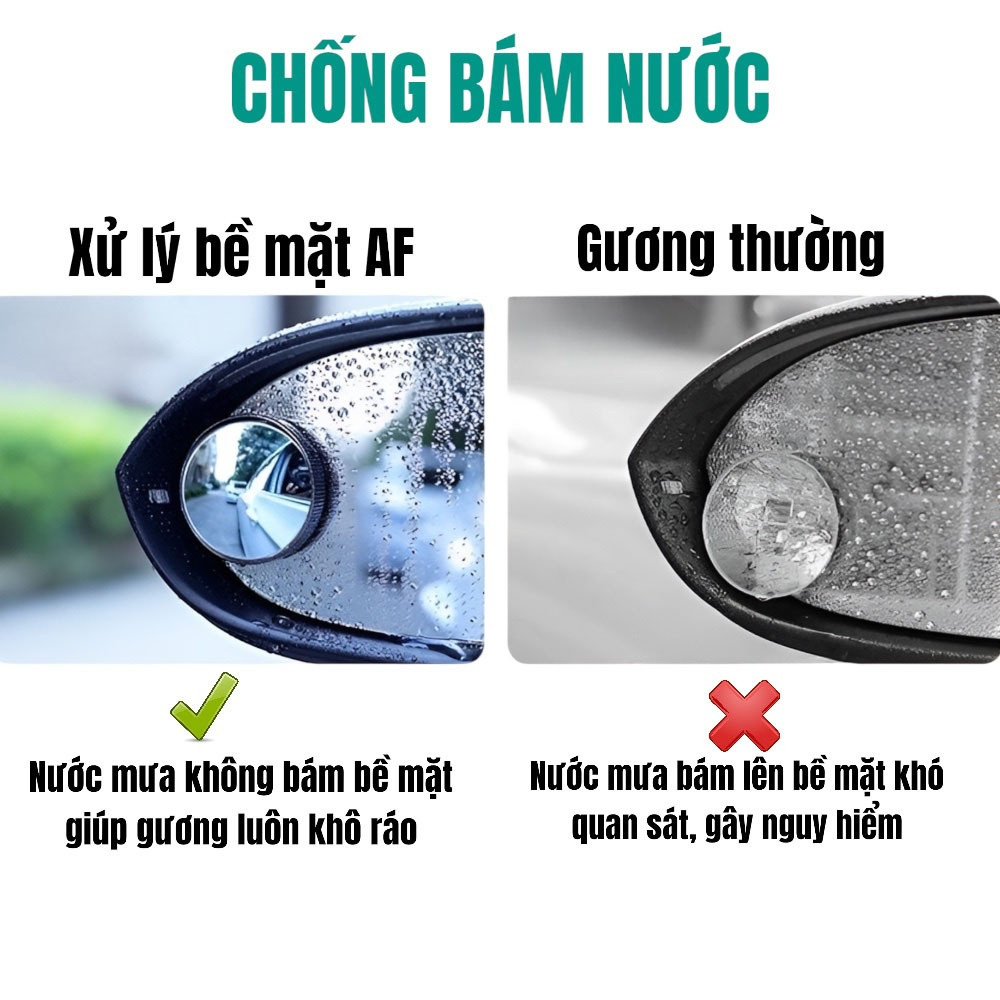 Cặp 2 Gương Cầu Lồi Ô Tô Gắn Kính Hậu. Loại Tốt Nhất, Có Đế Hút Chân Không Chắc Chắn, Xoay 360 Độ Xóa Điểm Mù,K Bám Nước