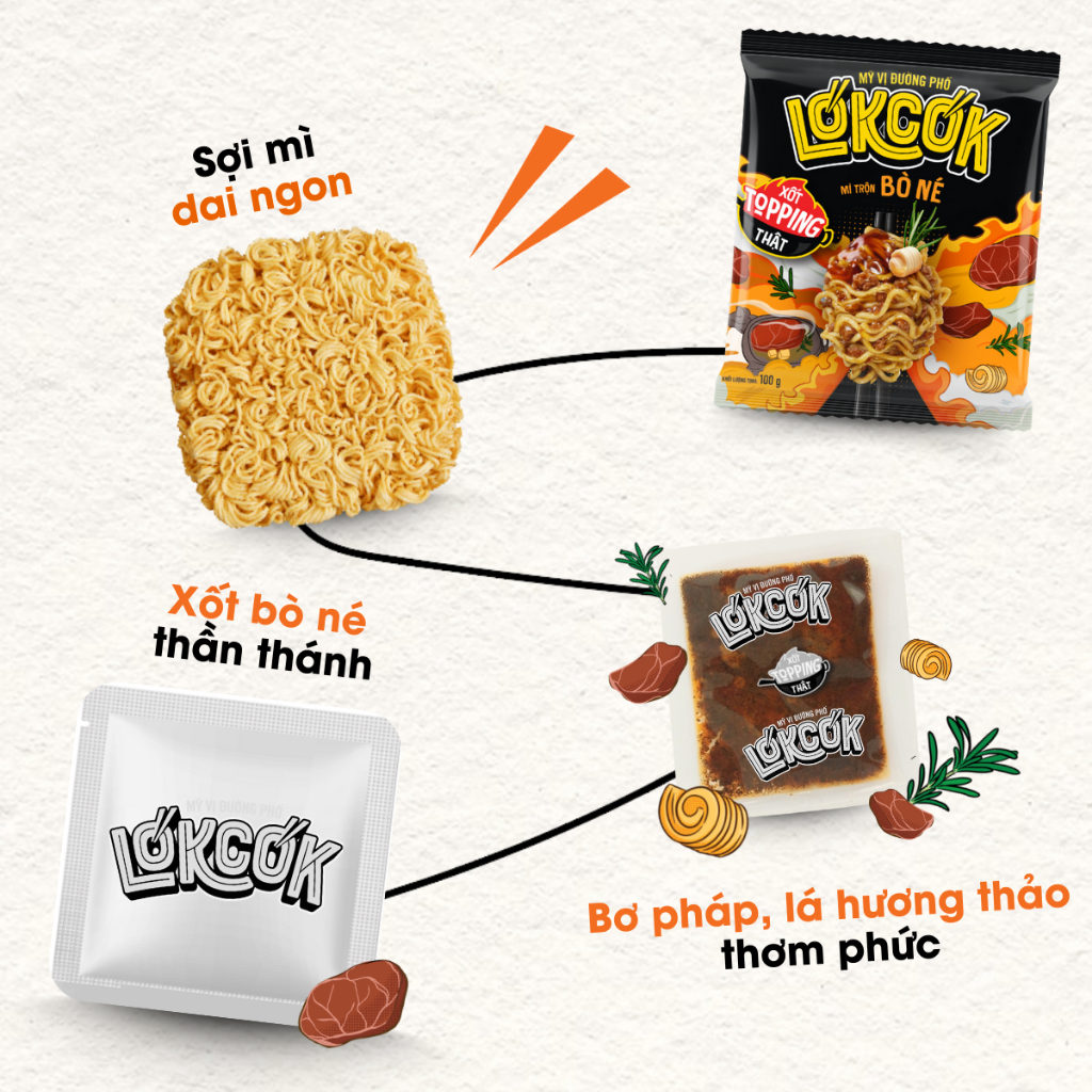 [Chính Hãng] Mì Trộn LOKCOK Đủ Vị - Thực Thần Đường Phố (Gói)