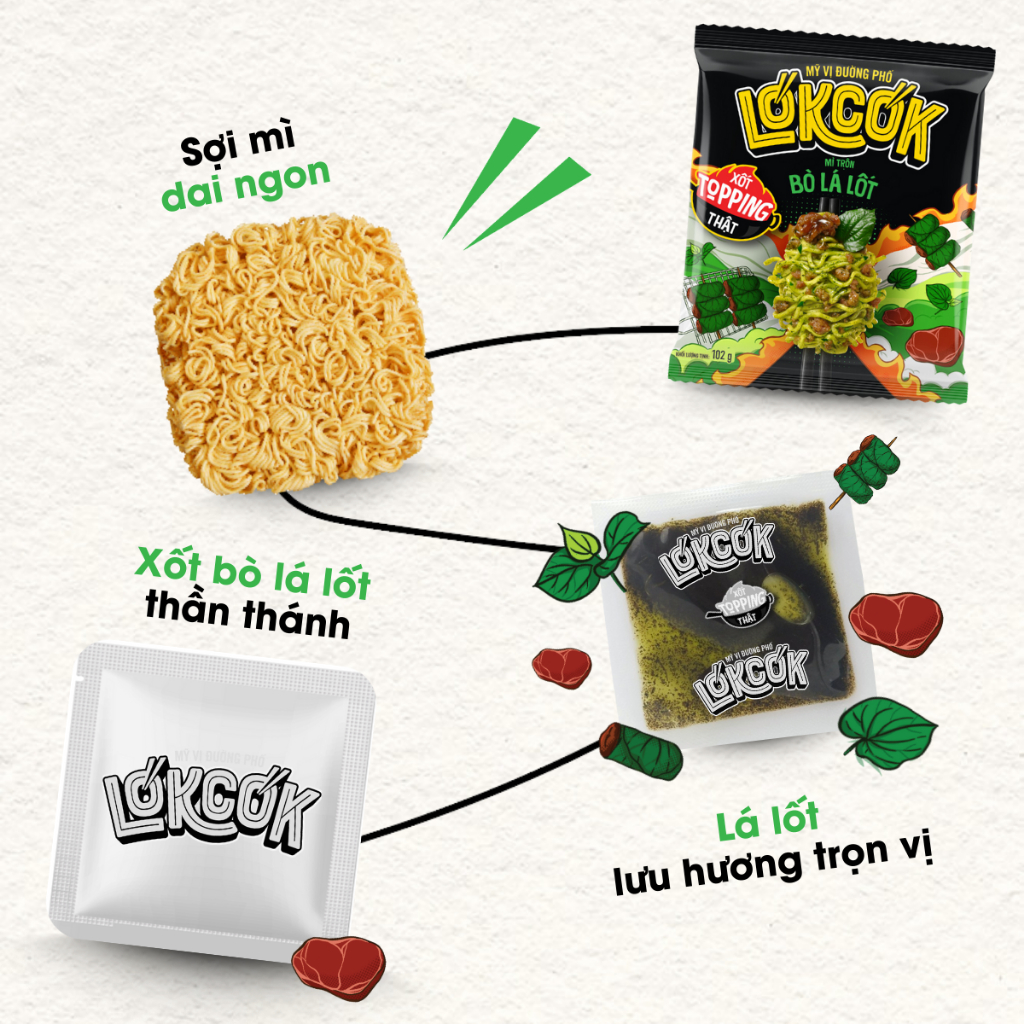 [Chính Hãng] Mì Trộn LOKCOK Đủ Vị - Thực Thần Đường Phố (Gói)