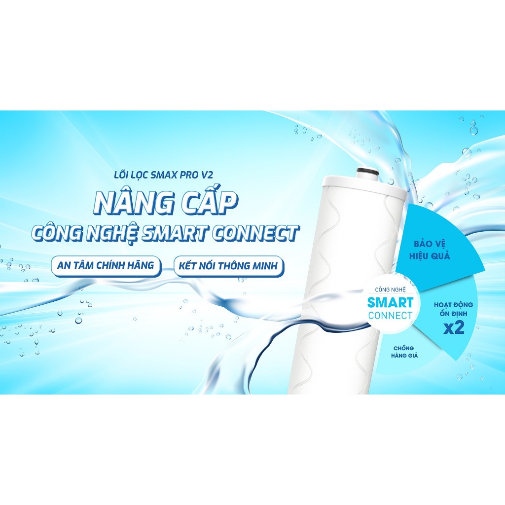 Lõi Lọc Số 2 Smax Pro V Karofi Smart Connect Model KAQ-D58, KAQ-U96, KAQ-U06, KAD-L56, KAD-D66S, KAD-D528, KAE-S85...