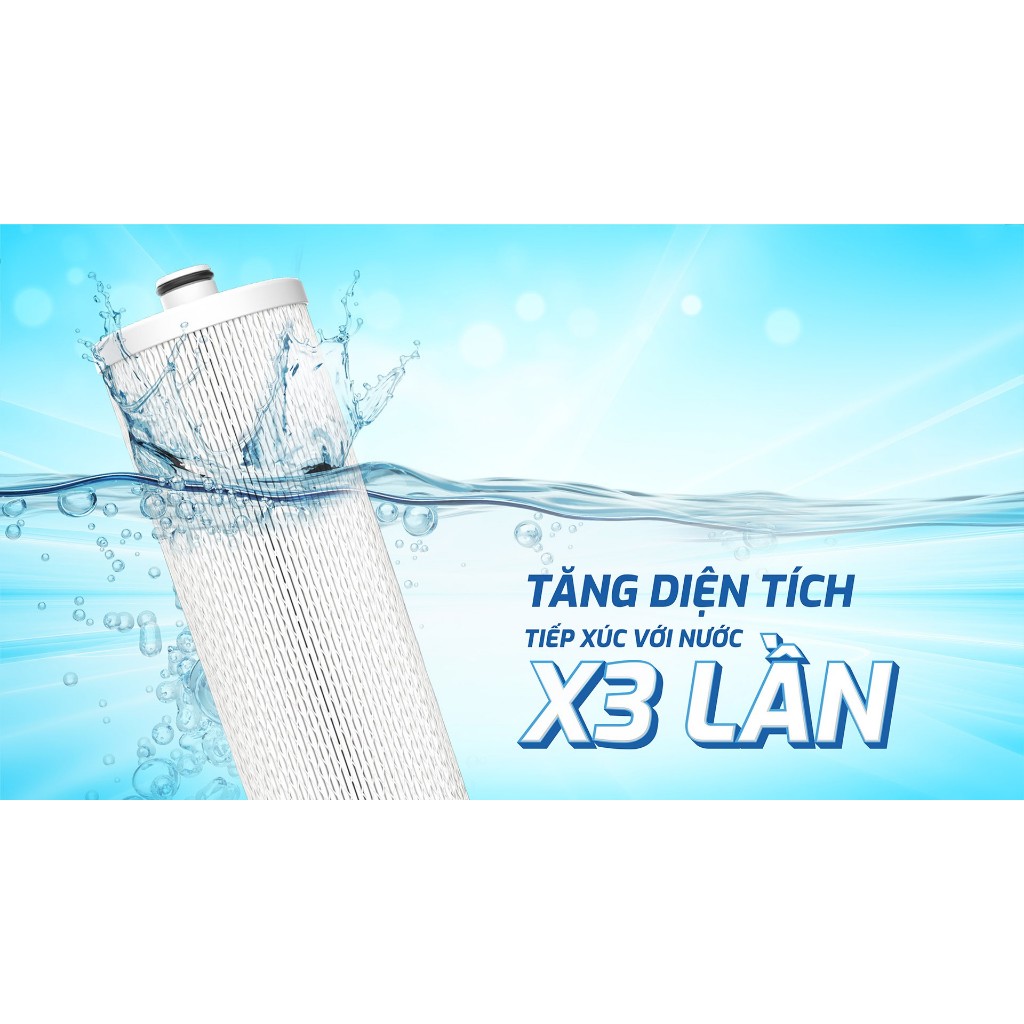 Lõi Lọc Số 3 Smax Pro V Karofi Smart Connect Model KAQ-D58, KAQ-U96, KAQ-U06, KAD-L56, KAD-D66S, KAD-D528, KAE-S85...