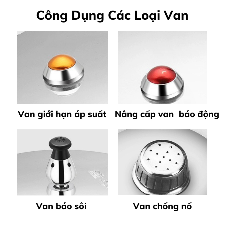 ICON Nồi Áp Suất Nồi Áp Suất Bếp Từ Đa Năng KHO GIA DỤNG TRẦN PHÚ，nồi áp suất đa năng