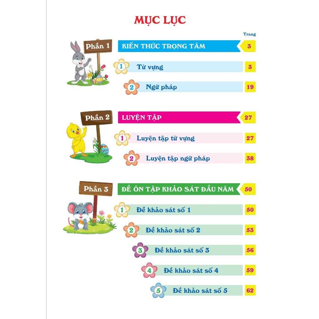 Ảnh Sách - Ôn Hè Tiếng Anh Lớp 2 - Dành cho học sinh lớp 2 lên 3 1