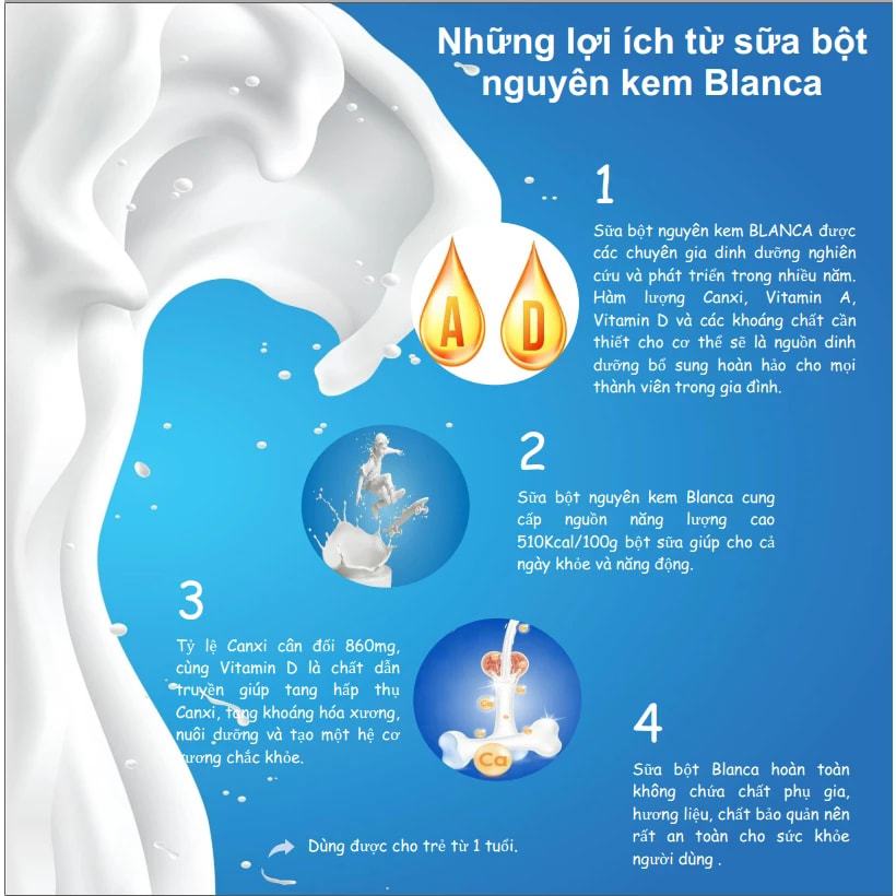 A130_ Sữa Tươi Dạng Bột Blanca Hà Lan Lon 900Gr/1000Gr